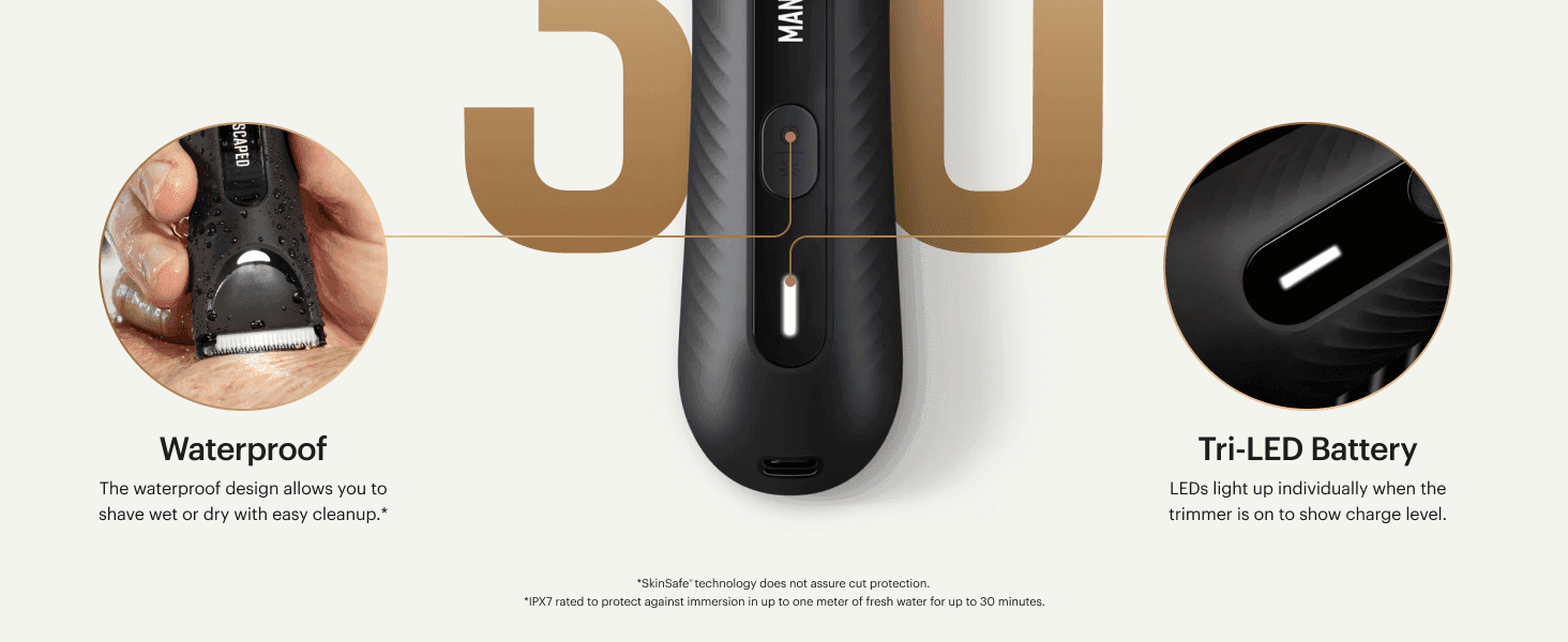 Points out the waterproof build and tri-LED battery indicator on the trimmer so shoppers see the physical features behind its wet use and charge tracking. Presents two distinct benefits side by side…