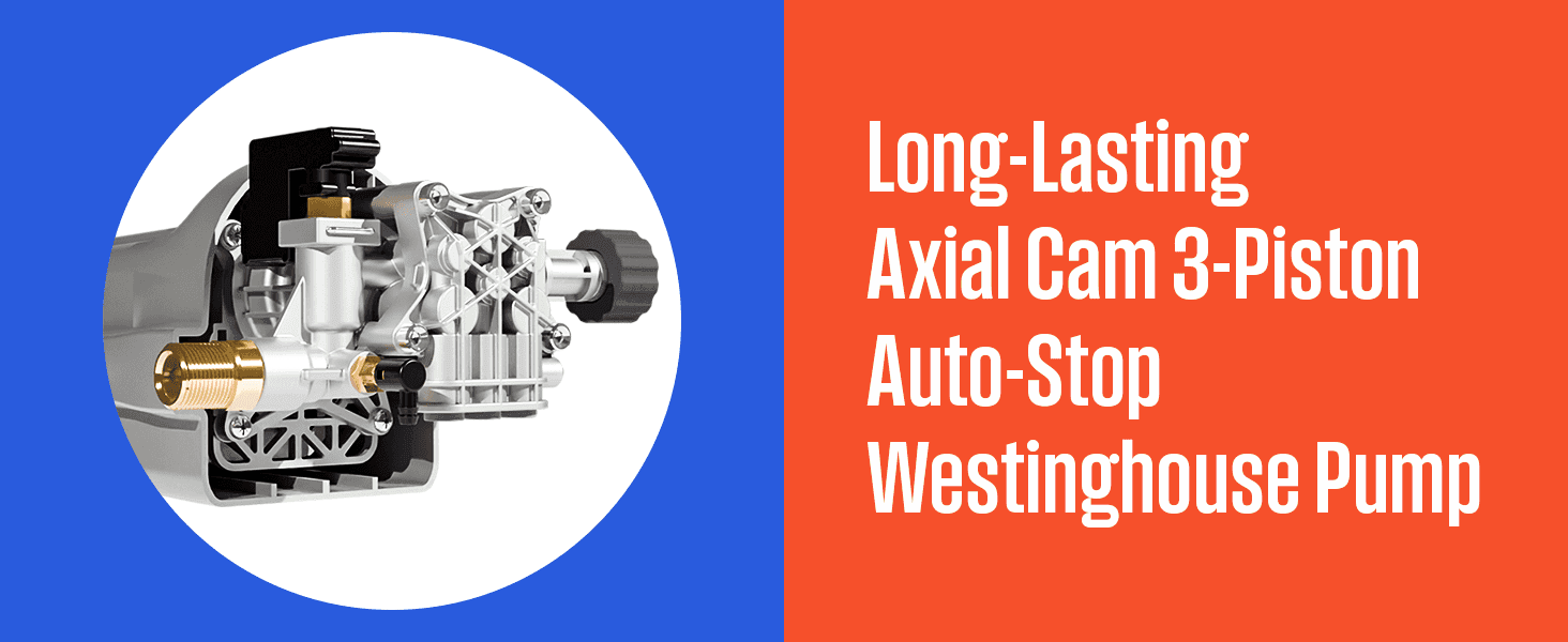 Zooms in on the axial cam auto-stop pump to show the durable part behind the cleaning performance.