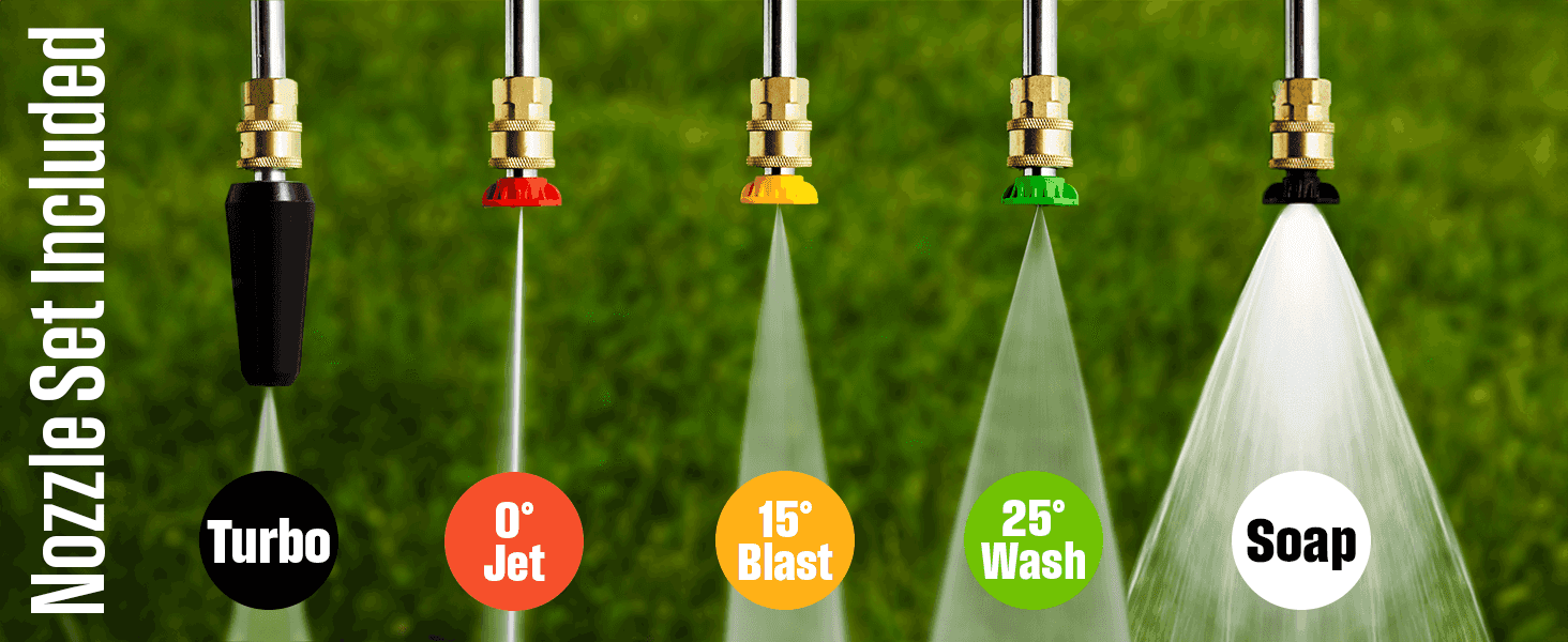 Shows all five included spray nozzles with their angles and spray patterns, so shoppers know what comes in the box. Reassures shoppers that one washer handles jobs from tough stains to soap…