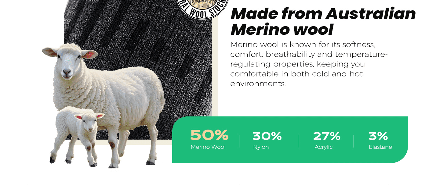 Highlights the premium Australian Merino wool material for its softness, breathability and temperature regulation. Shows the exact fabric blend percentages to build confidence in the material…