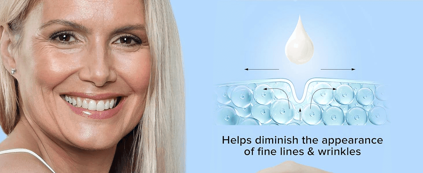 Shows a diagram of the formula absorbing into skin to explain how it helps diminish the appearance of fine lines and wrinkles.