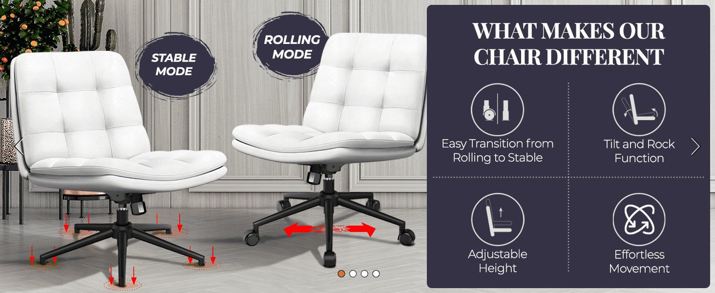 Shows the chair's stable and rolling modes alongside a 4-panel grid of mechanical benefits to demonstrate its versatility.