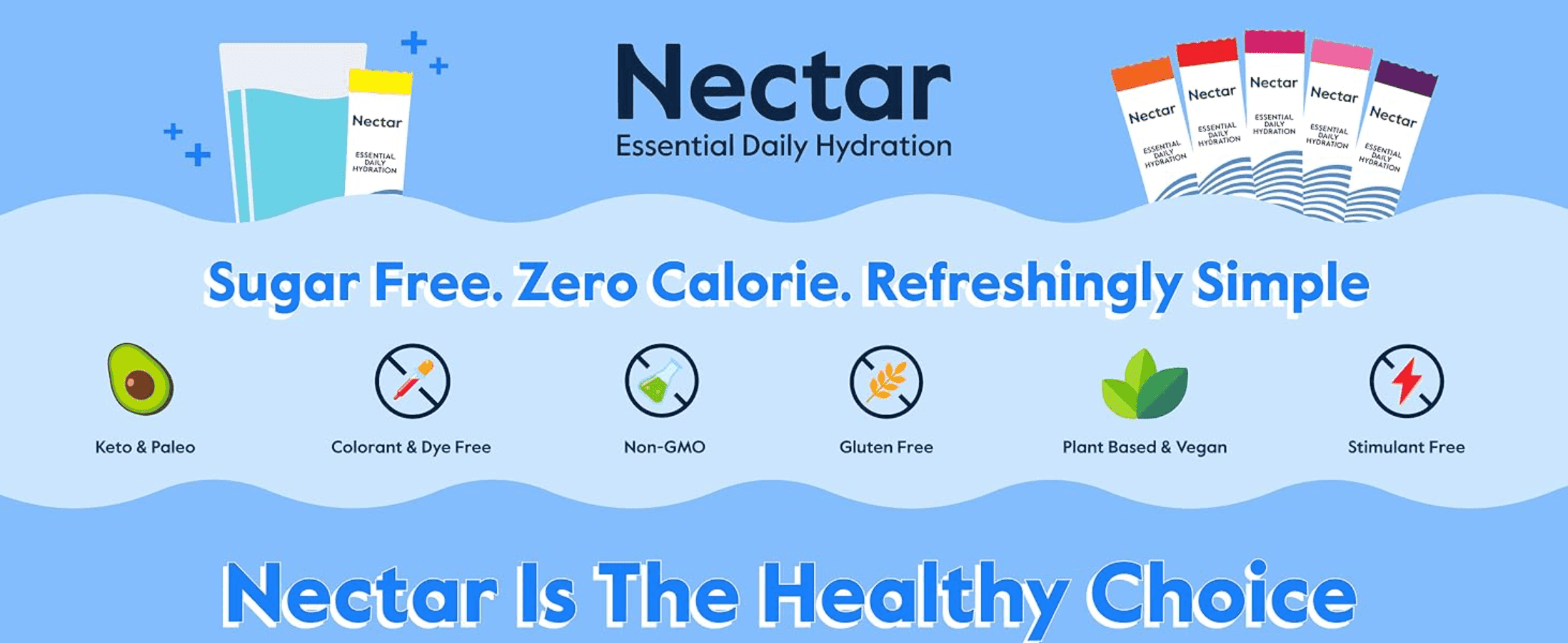 Introduces the Nectar brand and its hydration product line to build recognition and trust. Highlights six distinct product attributes (sugar free, non-GMO, gluten free, vegan, etc.) via a segmented…
