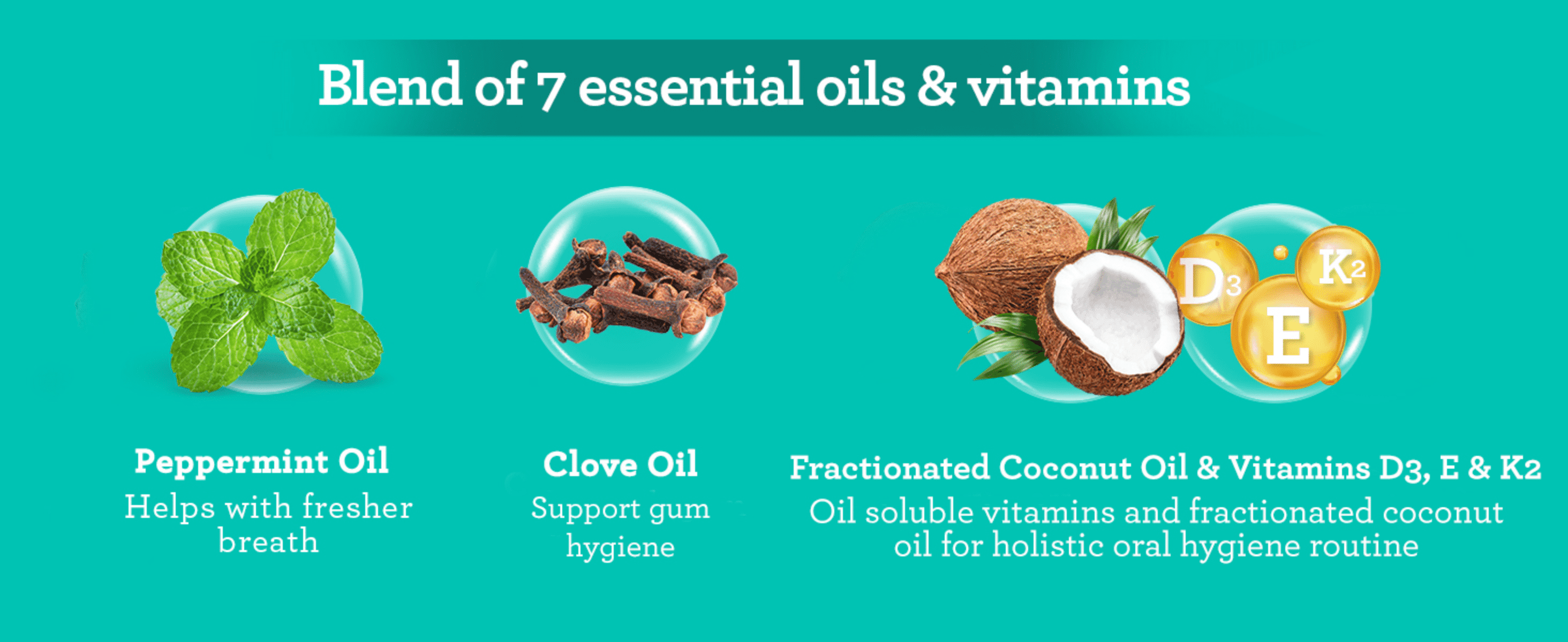 Shows the key oils and vitamins in the blend and what each one does, so shoppers trust the formula.