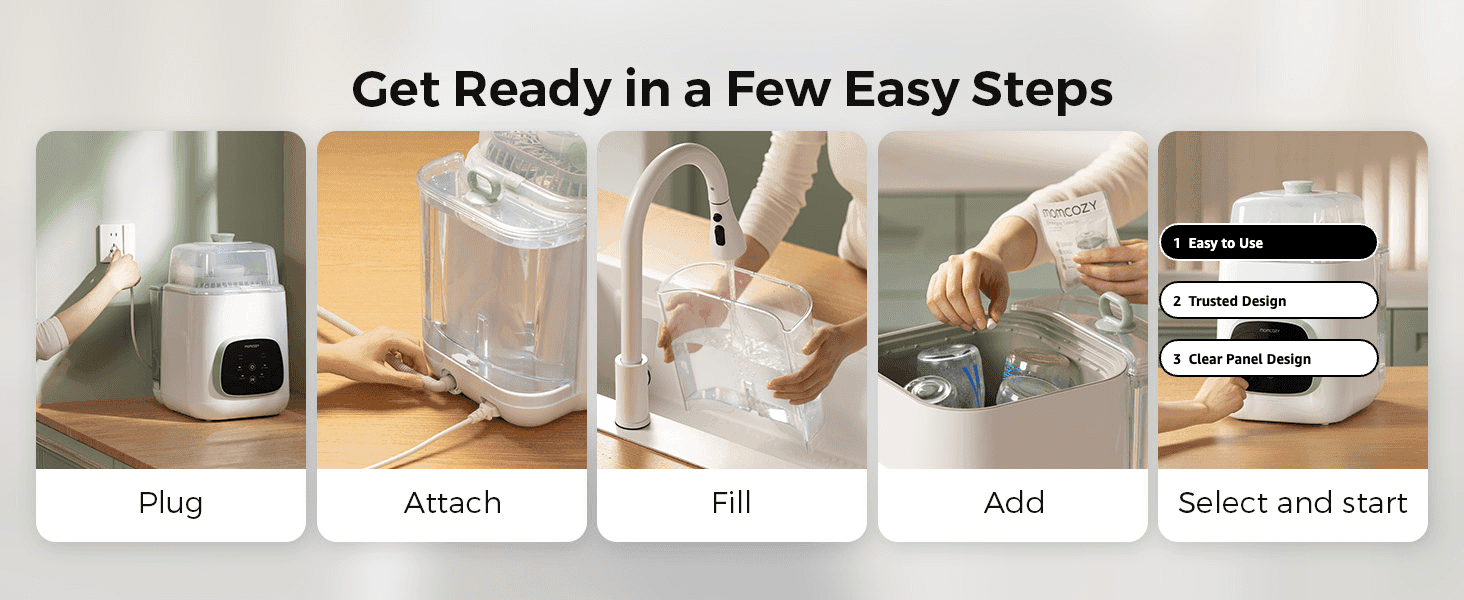 Walks shoppers through the five-step setup process to show how quick and easy the product is to get running.
