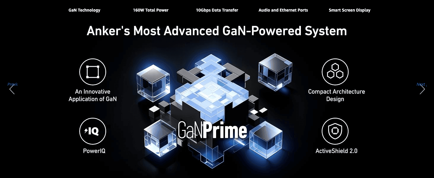 Highlights four distinct technical advantages of the GaN-powered design in a segmented icon grid.