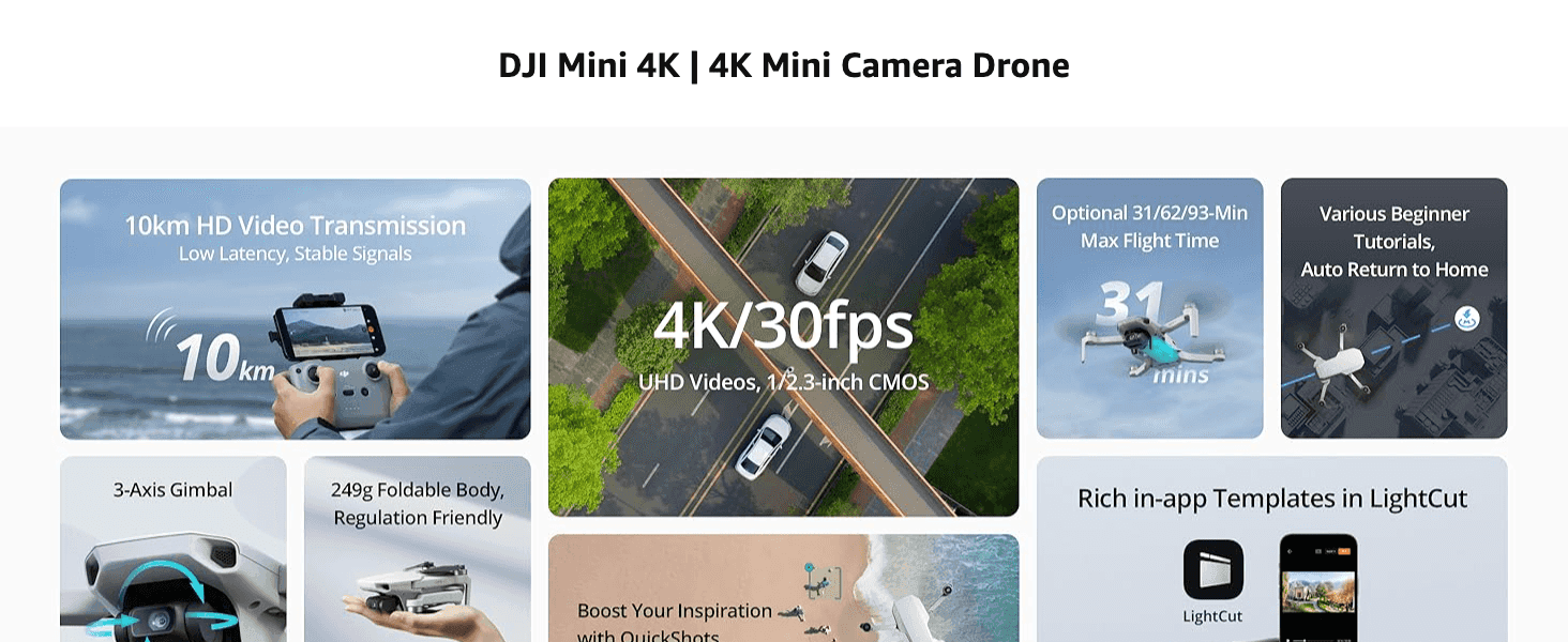 Showcases the drone's core specs and capabilities in a segmented grid so shoppers can quickly grasp key performance stats. Highlights concrete performance and capacity numbers to demonstrate the…