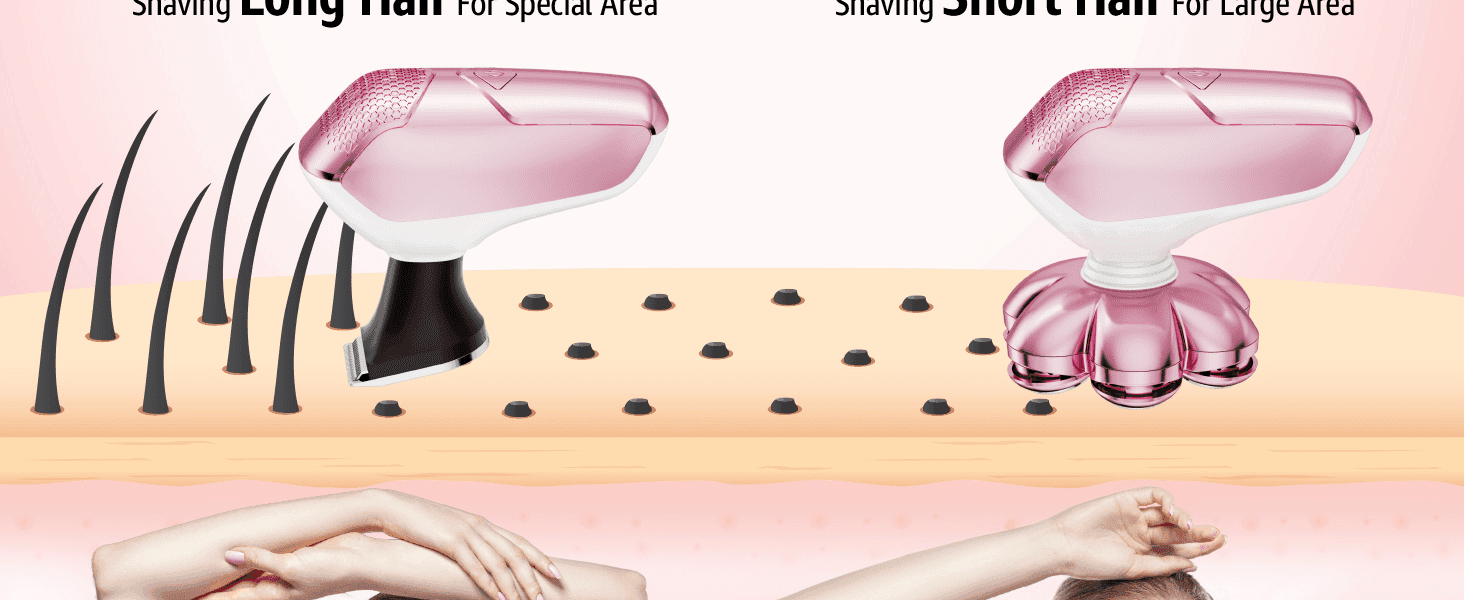 Shows shoppers which attachment head to use for long hair on special areas versus short hair on larger areas for effective shaving.