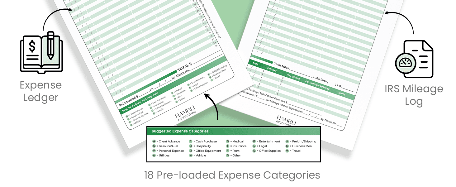 Shows the physical ledger and mileage log included in the set plus the 18 pre-loaded expense categories, so shoppers know exactly what they receive.