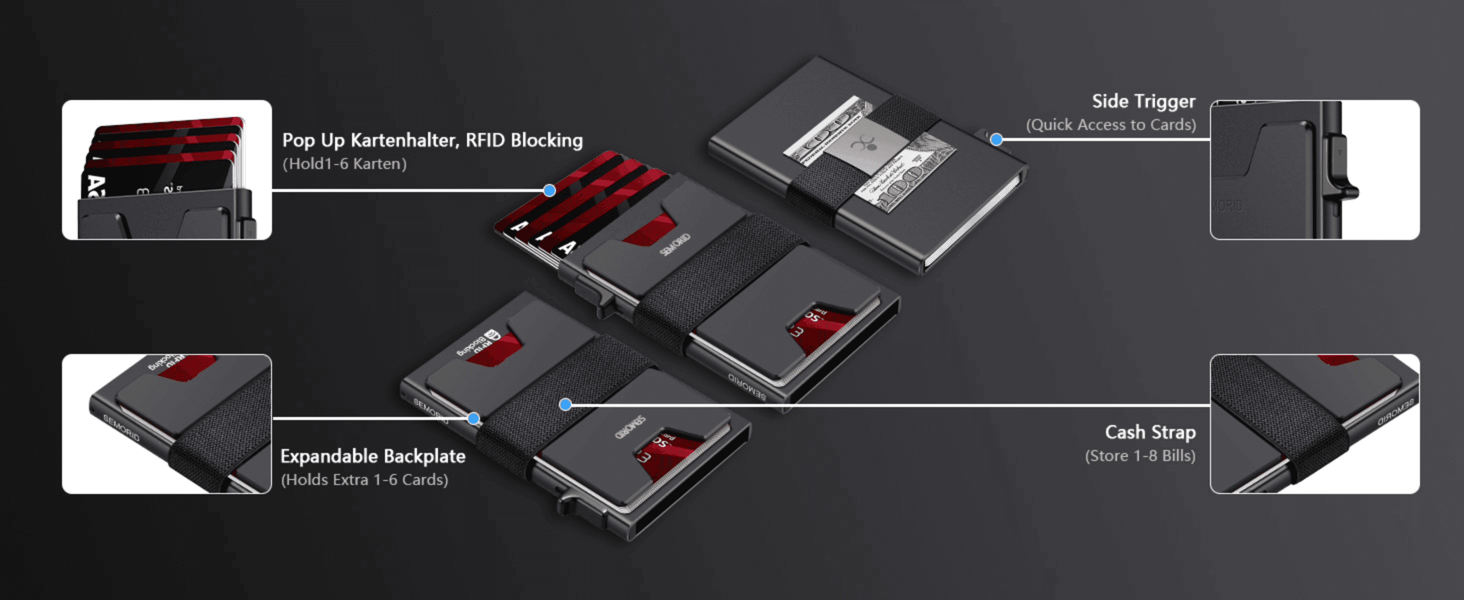 Points out four physical components (card holder, side trigger, backplate, cash strap) to explain what the wallet is made of and how it functions. Highlights multiple distinct functional benefits of…