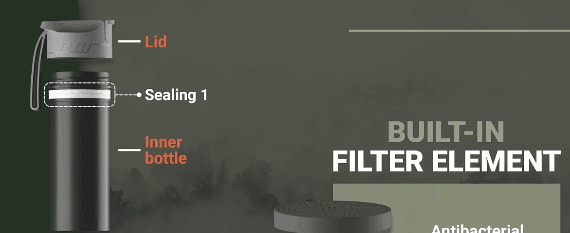 Breaks down the bottle's physical build to show shoppers the quality of its component parts. Introduces the built-in filter as a key selling point of the bottle.