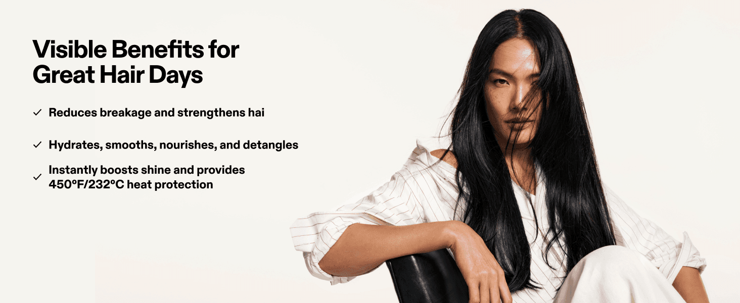 Lists three visible hair benefits (strength, hydration, shine/heat protection) to reassure shoppers of overall results.
