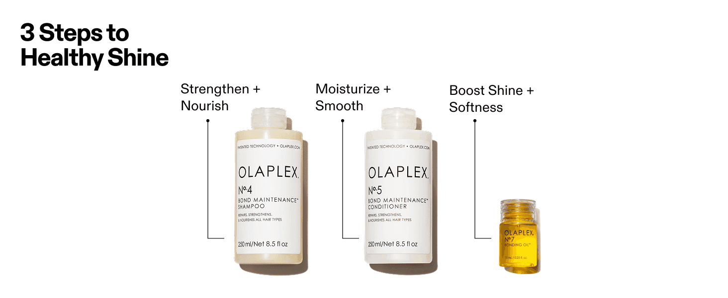 Explains the order to use the three products for the best results. Explains the order to use the three products for the best results.