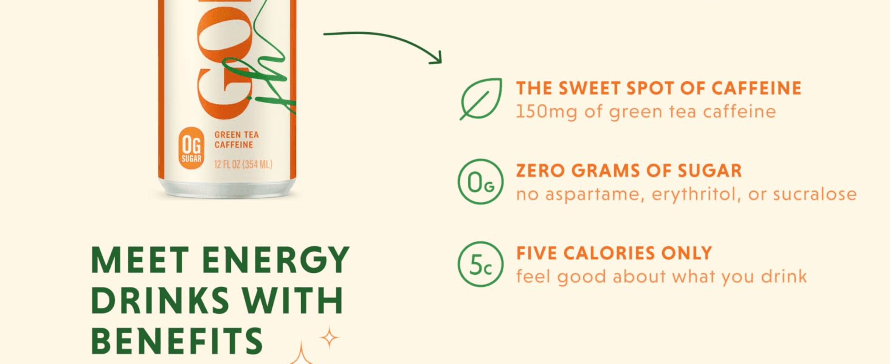 Highlights three distinct product benefits (moderate caffeine, no sugar, low calories) in a segmented icon layout to reassure health-conscious shoppers.
