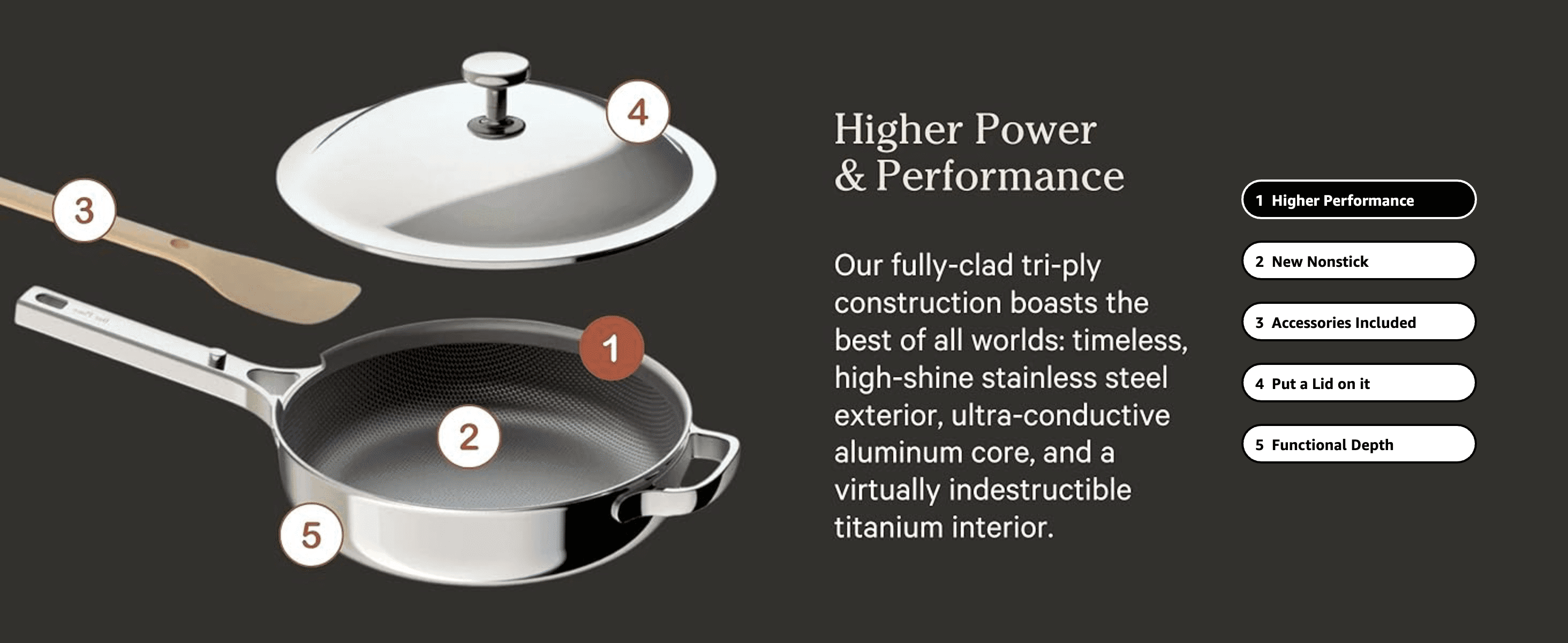 Points to five physical parts of the pan and lid set to show its construction and included accessories. Highlights five distinct product benefits tied to the labeled callouts to build a full…