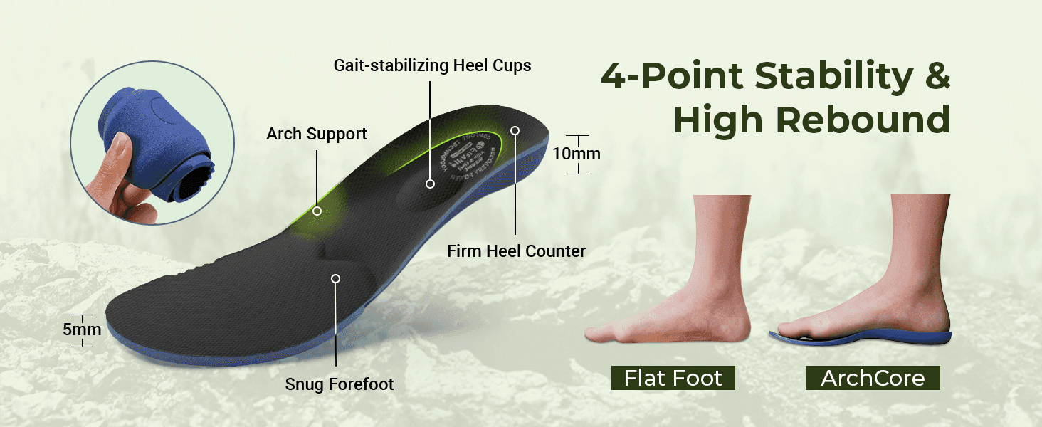 Breaks down the insole's structural zones to explain how it delivers stability and rebound. Shows multiple distinct support features working together to correct flat-foot posture and improve…