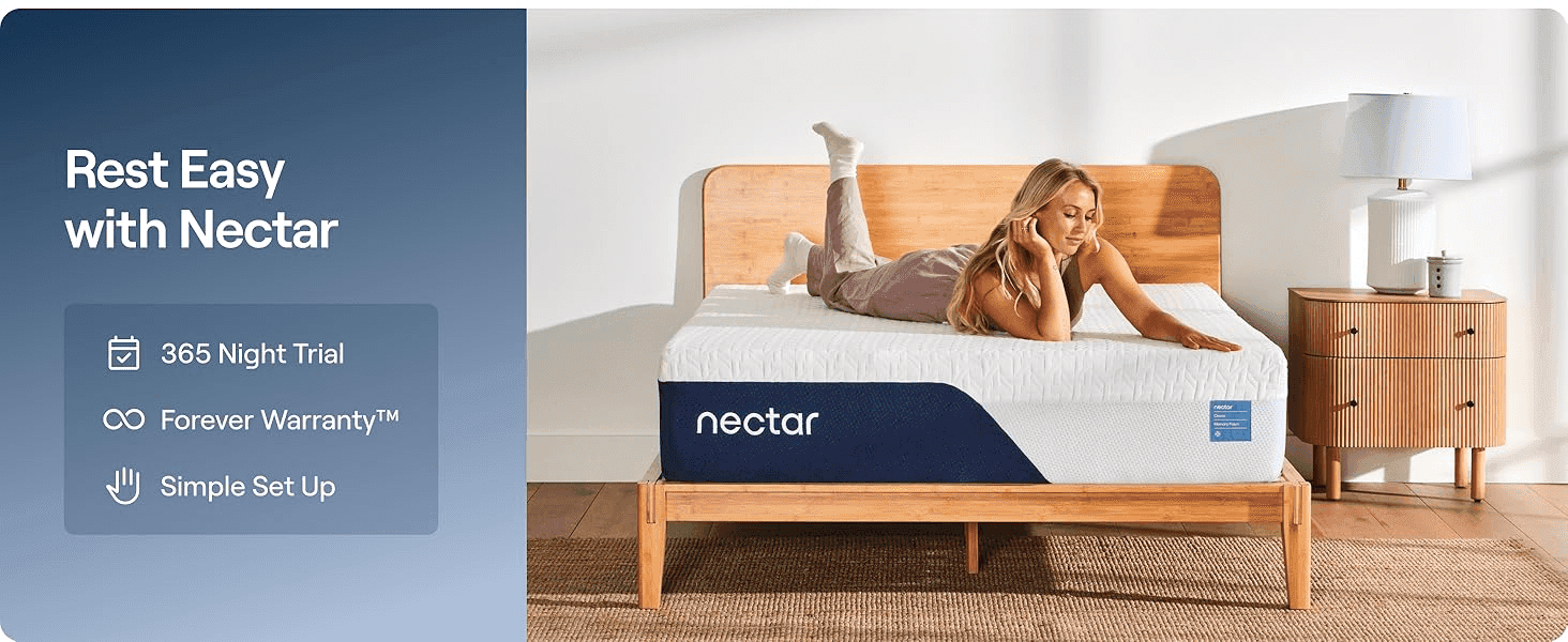 Highlights three key purchase reassurances (365-night trial, forever warranty, simple setup) to reduce buying hesitation. Reinforces the Nectar brand promise of restful sleep alongside its core…