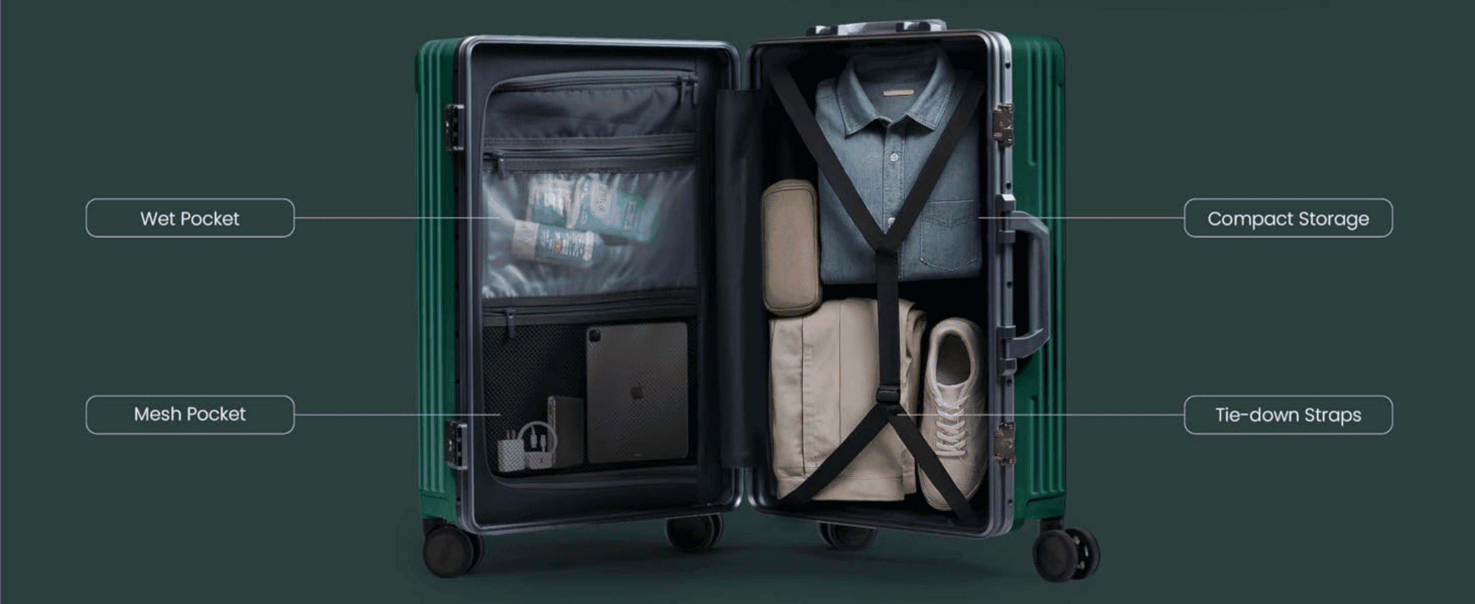Points out the suitcase's internal compartments (wet pocket, mesh pocket, compact storage, tie-down straps) so shoppers understand how to pack it. Highlights four distinct interior organization…