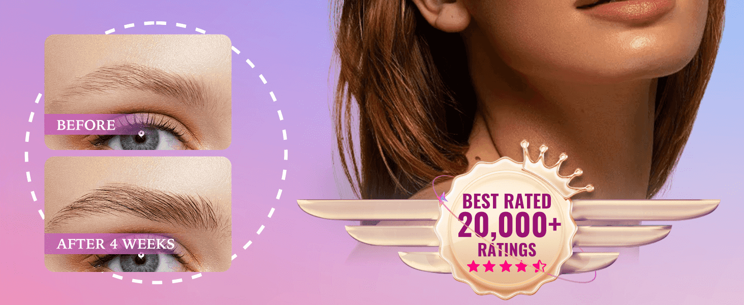 Proves visible brow improvement with a before/after comparison while a ratings badge reinforces trust through social proof.
