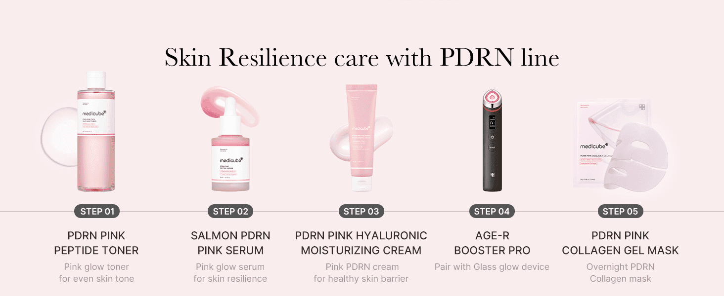 Walks shoppers through the full PDRN product line as a sequential daily routine so they know how each item fits together. Showcases the full range of PDRN line products to encourage cross-purchase…
