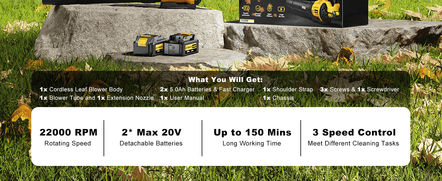 Shows every item included with the leaf blower purchase so the shopper knows what to expect on arrival. Highlights key performance numbers like RPM, battery voltage, and runtime to prove the…