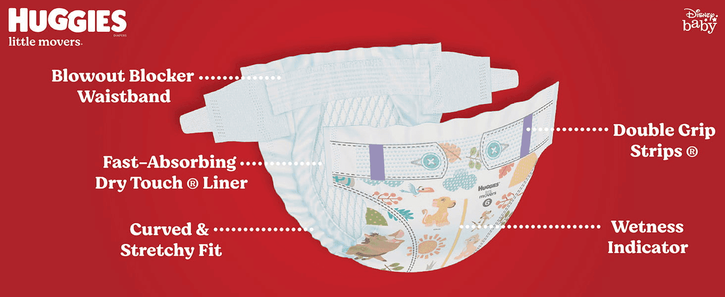 Breaks down the diaper's physical parts to show shoppers exactly what makes up the product. Highlights five distinct engineering benefits of the diaper in one labeled diagram.
