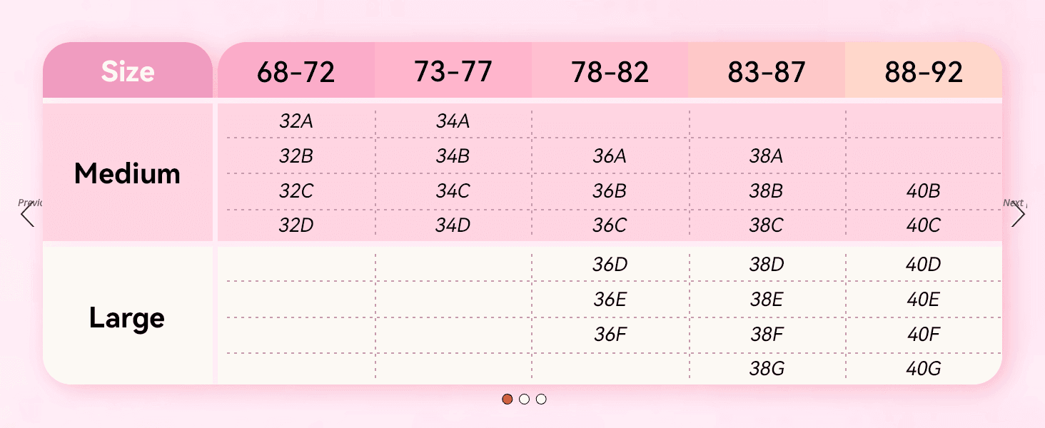 Helps shoppers pick the correct size by matching their band/cup measurements to product sizing.
