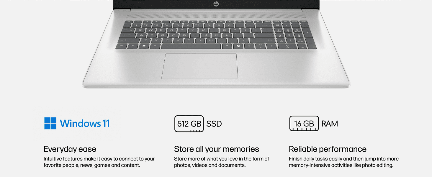 Summarizes three key specs (Windows 11, 512GB SSD, 16GB RAM) and their everyday benefits in a scannable panel layout.