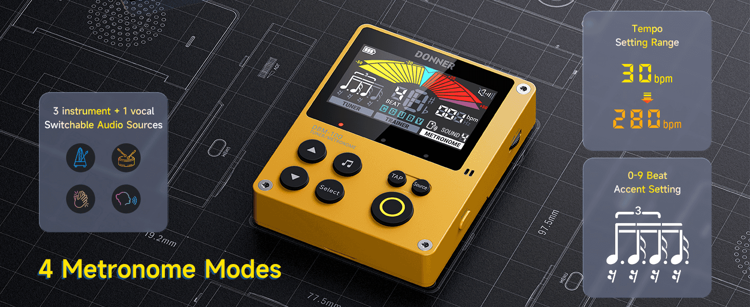 Highlights several distinct specs and capabilities of the metronome tuner in a segmented layout around the product.