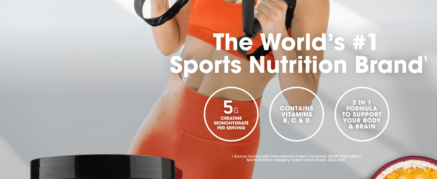 Establishes brand authority as the #1 sports nutrition brand while highlighting three distinct product benefits in segmented callouts.
