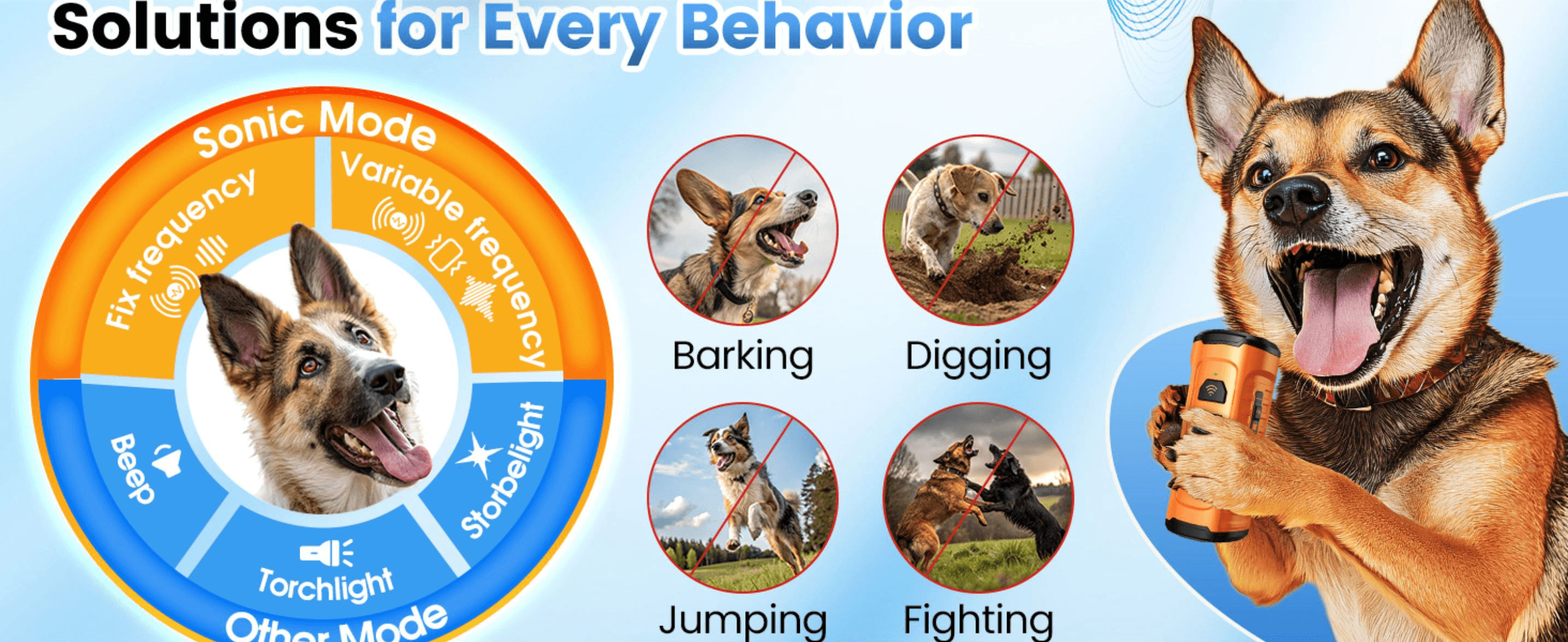 Shows the device's multiple sonic/light modes and the range of bad behaviors (barking, digging, jumping, fighting) it addresses.