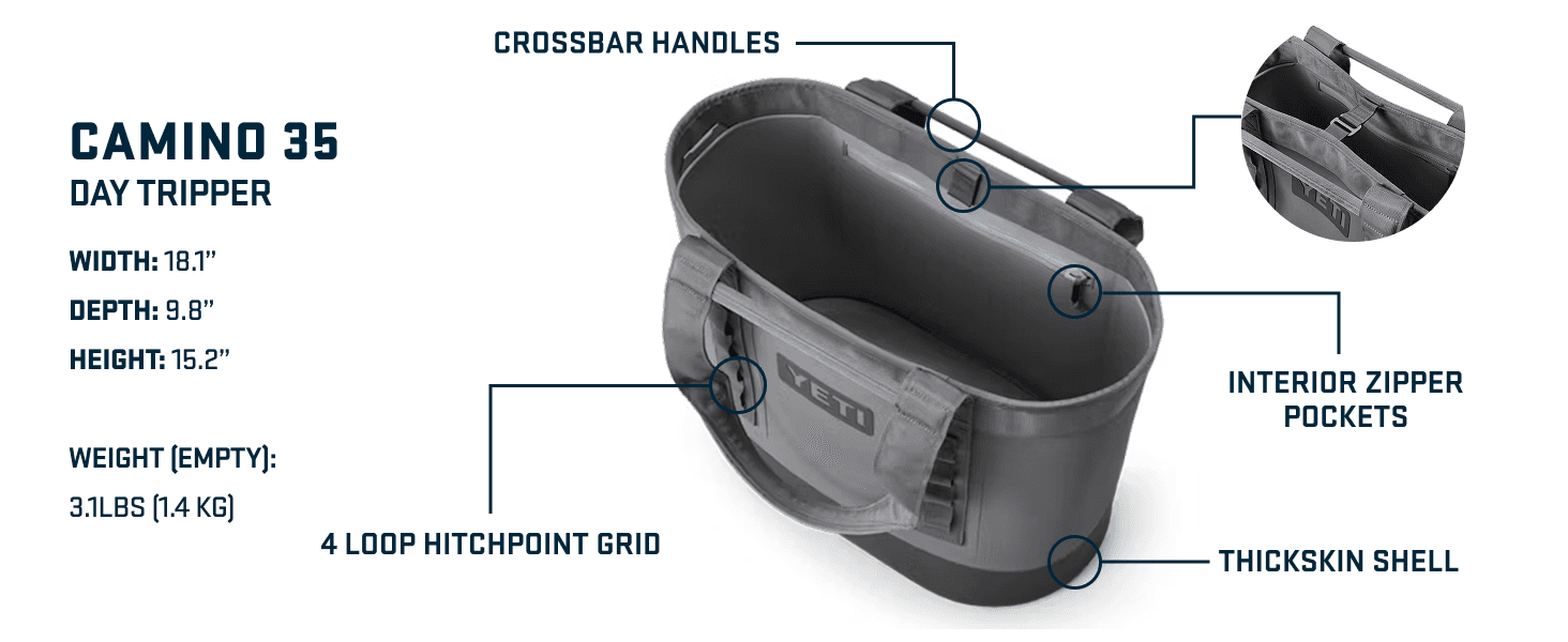Breaks down the physical components and structural features of the backpack with labeled callouts to help shoppers understand the product's construction and key parts. Provides exact physical…