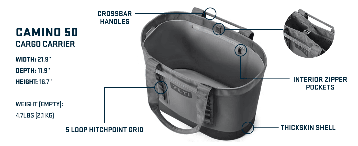 Breaks down the cargo carrier by labeling its key physical parts and specifications, helping shoppers understand the product's construction and dimensions. Provides exact physical measurements and…