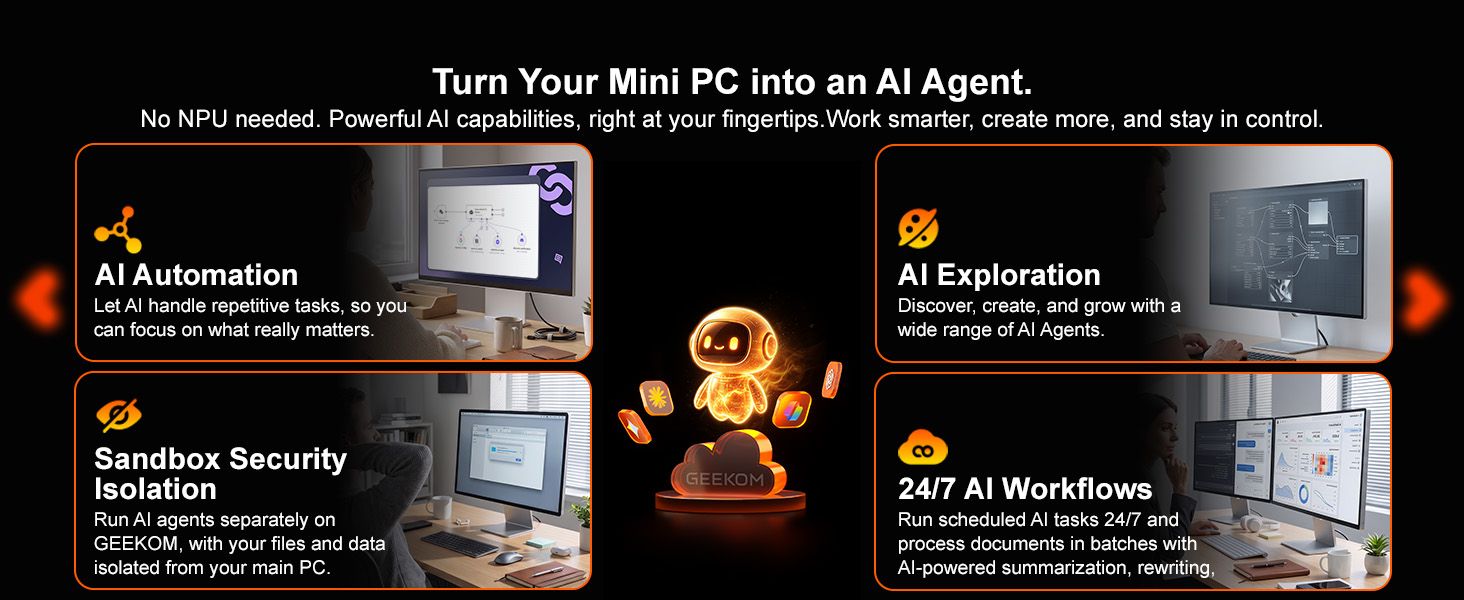 Shows four distinct AI capabilities of the mini PC in a segmented grid so shoppers quickly see it can automate tasks, explore AI agents, keep data isolated, and run workflows around the clock.
