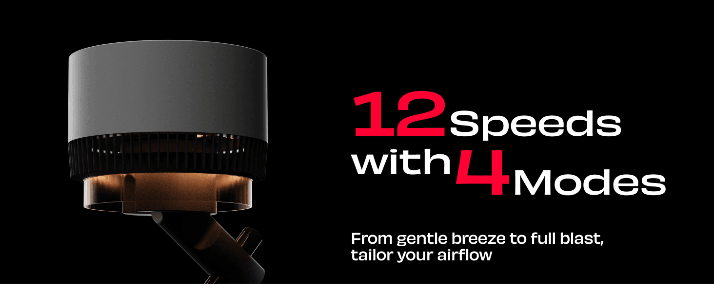 Highlights the wide range of fan speeds and four airflow modes so shoppers see the versatility of airflow control.
