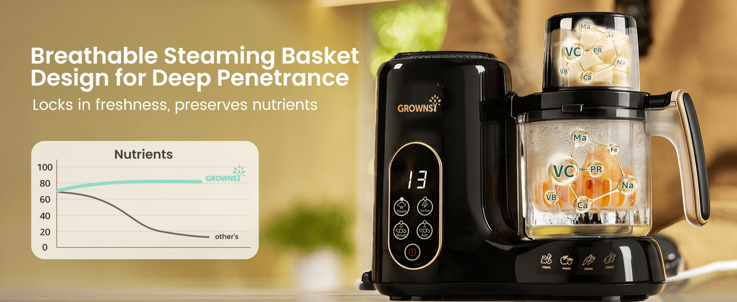A+ Premium Modules for Grownsy Baby Food Maker & Processor with Dual-Layer Steam Basket