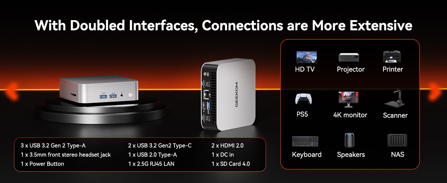 Lists extensive ports and compatible devices so shoppers can confirm the mini PC connects to their setup.