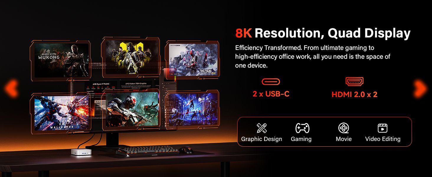 Shows high resolution multi-display support across gaming, movies, design, and editing so shoppers see the versatility of one device.
