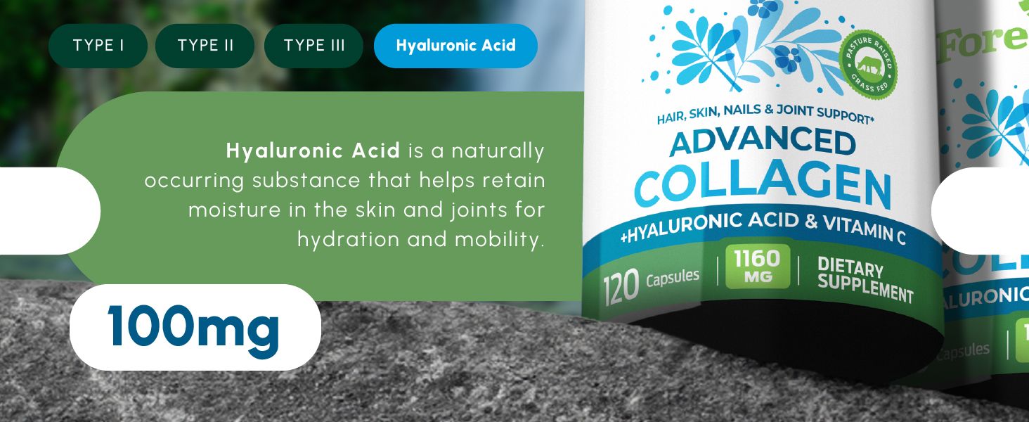 Highlights the inclusion of Hyaluronic Acid at 100mg dosage and explains its benefit for moisture retention, hydration, and mobility to reassure shoppers of ingredient quality.