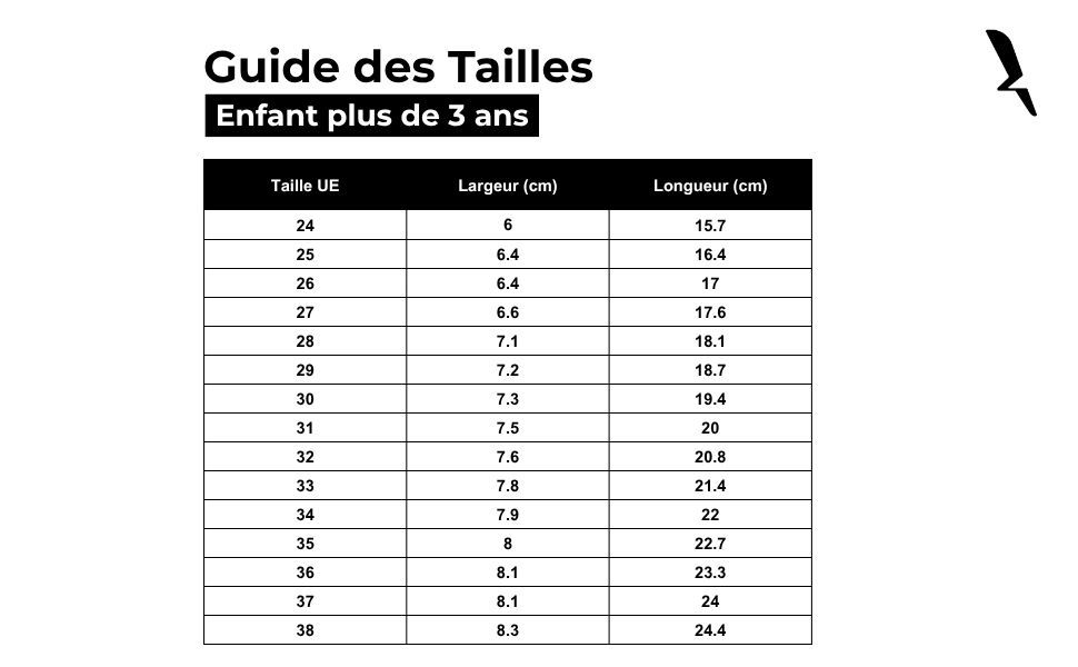 Provides detailed sizing measurements to help shoppers select the correct shoe size for children over 3 years old, reducing returns and improving purchase confidence.