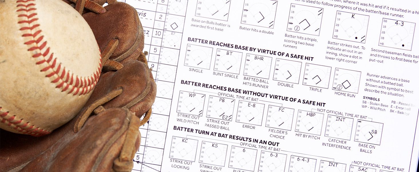 Explains how to read and record baseball scorebook notation so fans can follow each batter and runner's progress. Shows the meaning of each symbol for hits, outs, and base advancement. Displays…