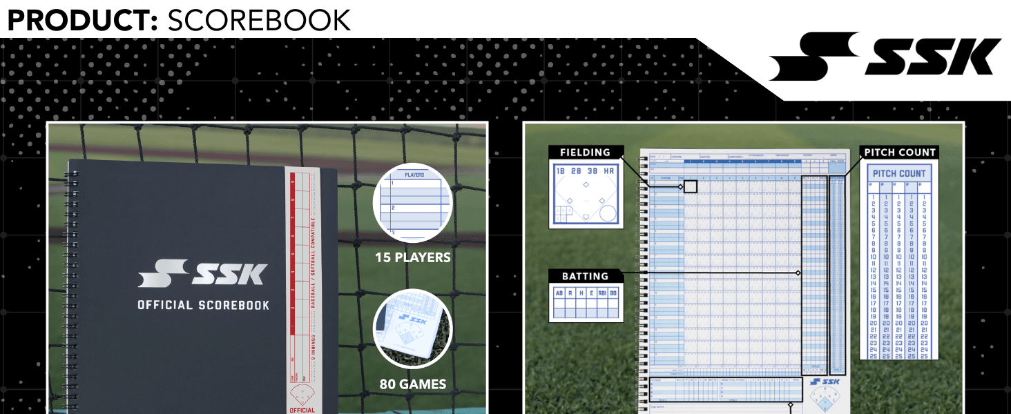 Shows the SSK scorebook key features in segmented callouts so shoppers can quickly see player capacity, game capacity, and scoring sections. Confirms the book is complete and organized for official…