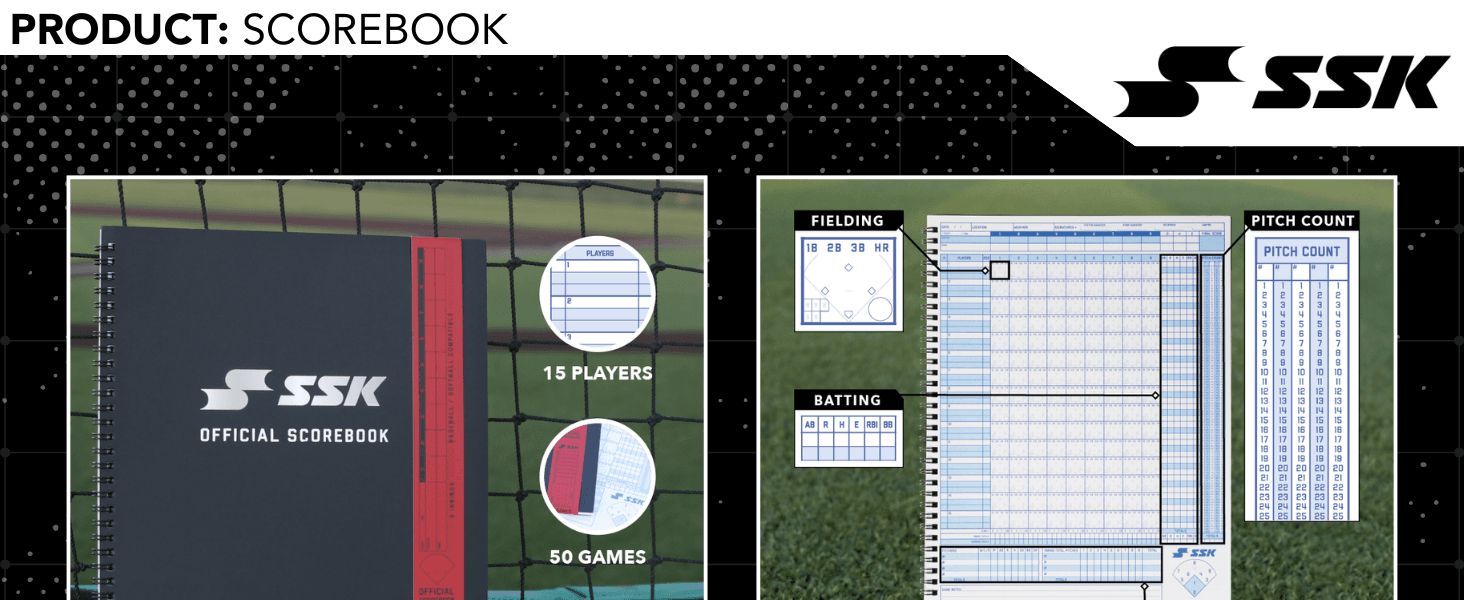 Shows the internal scorebook pages and their zoomed sections so shoppers can see exactly what fielding, batting, and pitch count areas are included. Callouts for 15 players and 50 games reassure…