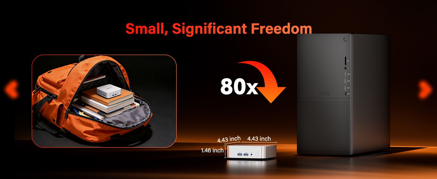 Shows the mini PC's small footprint with exact dimensions and a backpack scene to reassure shoppers it fits easily into daily carry. Communicates that the compact design delivers mobility compared…