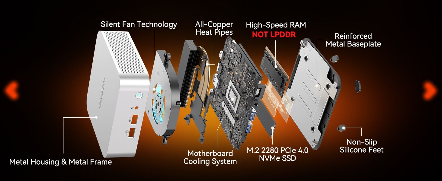 Breaks down the internal parts such as silent fan, copper heat pipes, RAM, SSD and metal housing to show durable construction and effective cooling.