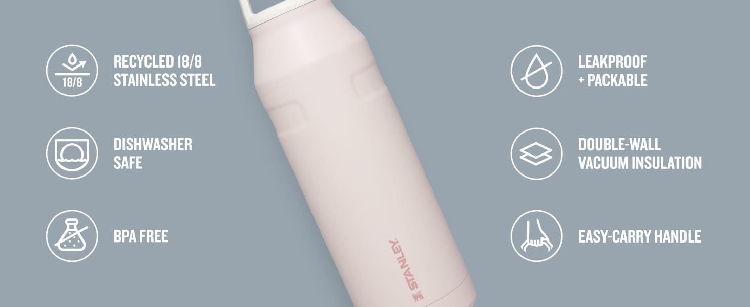 Showcases multiple product benefits in an organized icon-based layout to quickly communicate key selling points including material quality, safety features, and functional benefits.