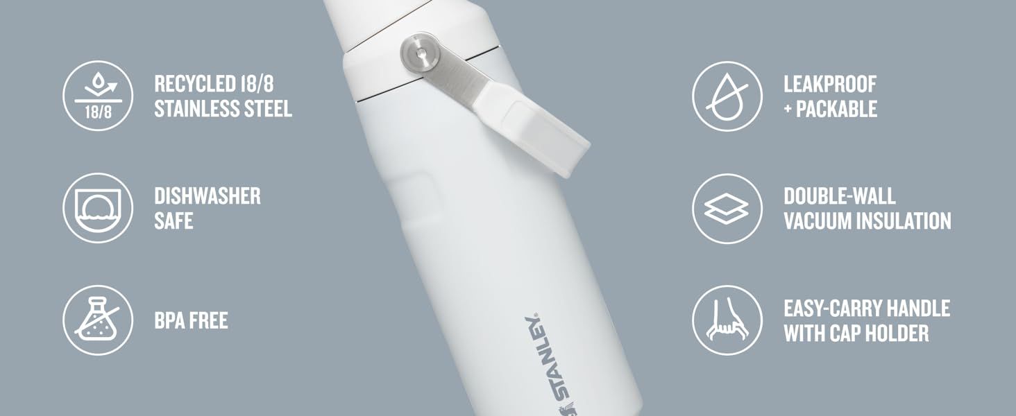 Showcases six distinct product qualities in a clean icon grid so shoppers can quickly scan the bottle's key attributes. Reassures shoppers the bottle is made from recycled, food-safe materials and…