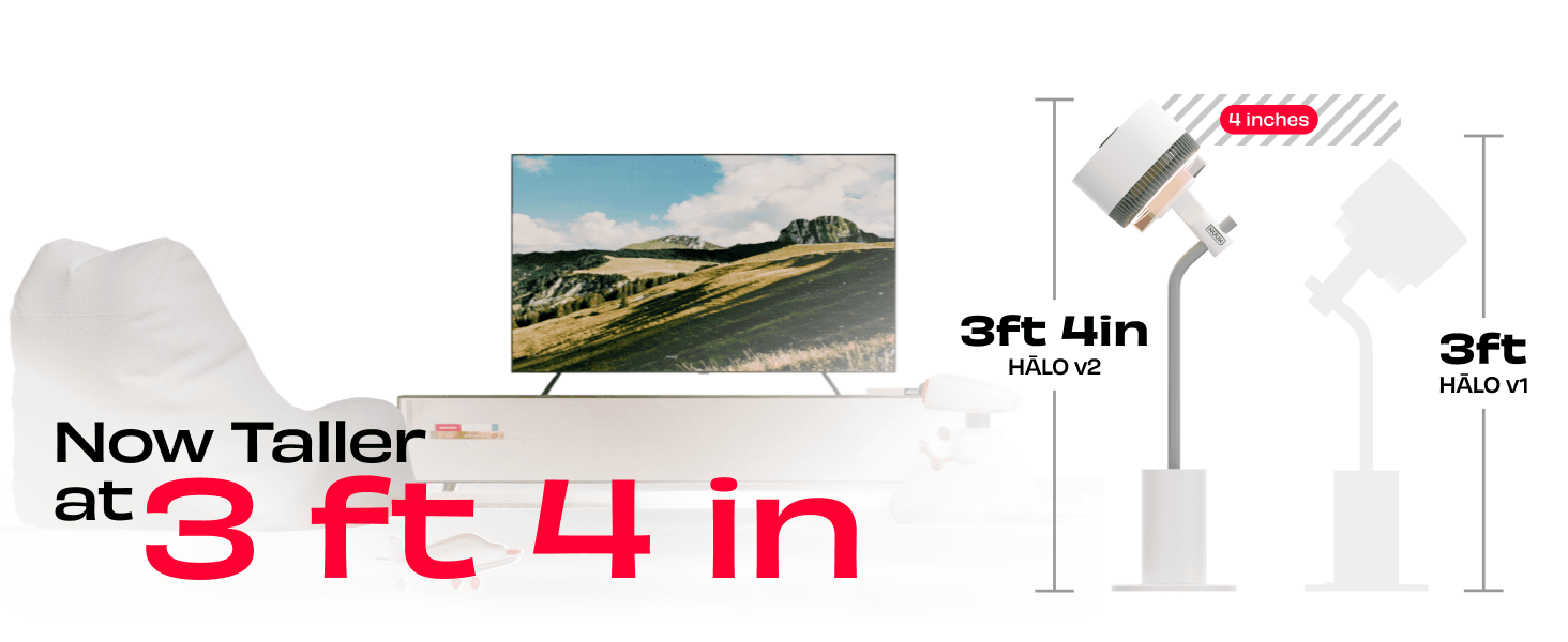 Shows the HALO v2 is now 4 inches taller at 3 ft 4 in compared with the HALO v1 so shoppers know the physical size change. Highlights the single key update that the fan now stands taller.
