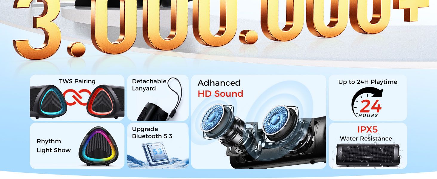 Segmented panels showcase multiple speaker features like wireless pairing, light show, bluetooth connectivity, sound quality, battery life and water resistance to help shoppers quickly compare key…