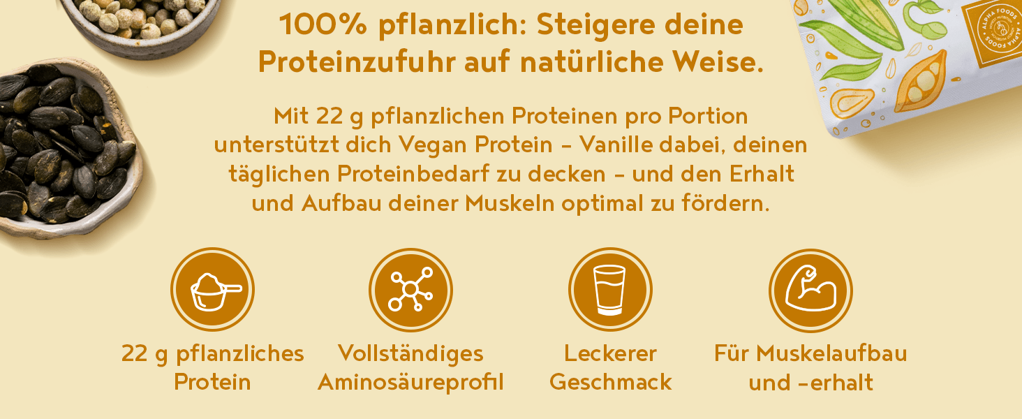 Shows four segmented icon benefits to reassure shoppers that this plant based protein delivers 22 g protein per serving, a complete amino acid profile, great taste and support for muscle growth and…